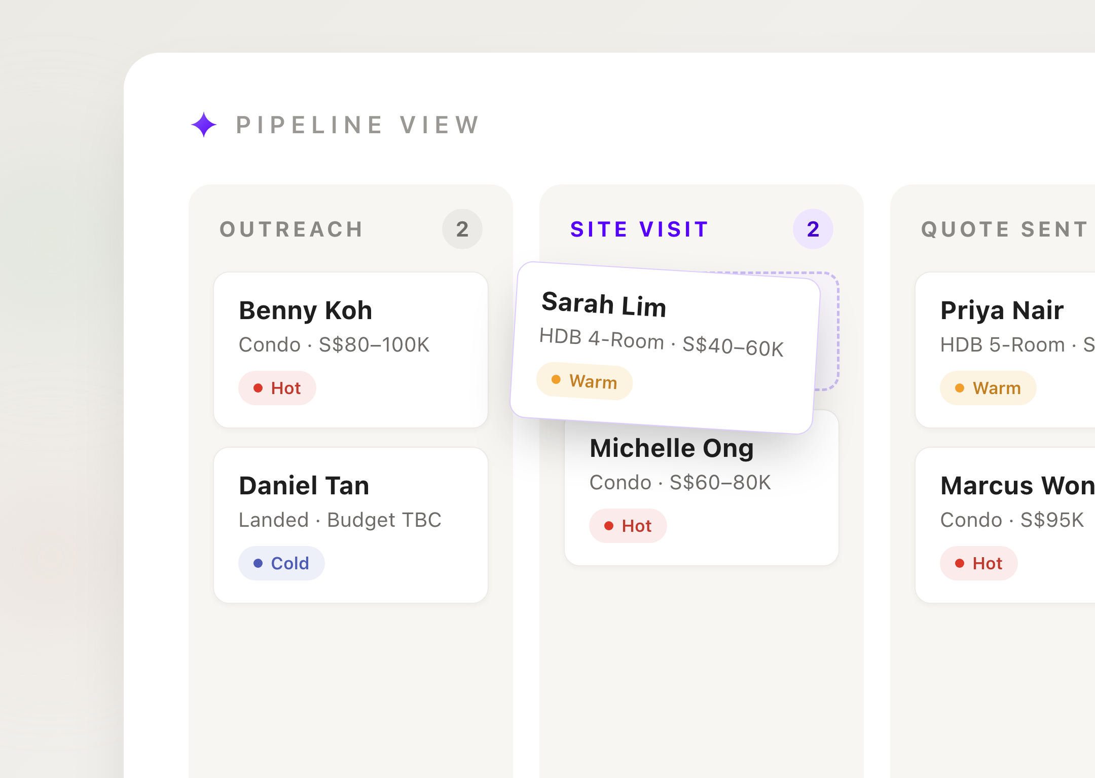 Customisable pipeline view